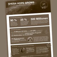 Sheba Factsheet